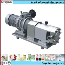 Universal Cam and Rotor Transfer Pump